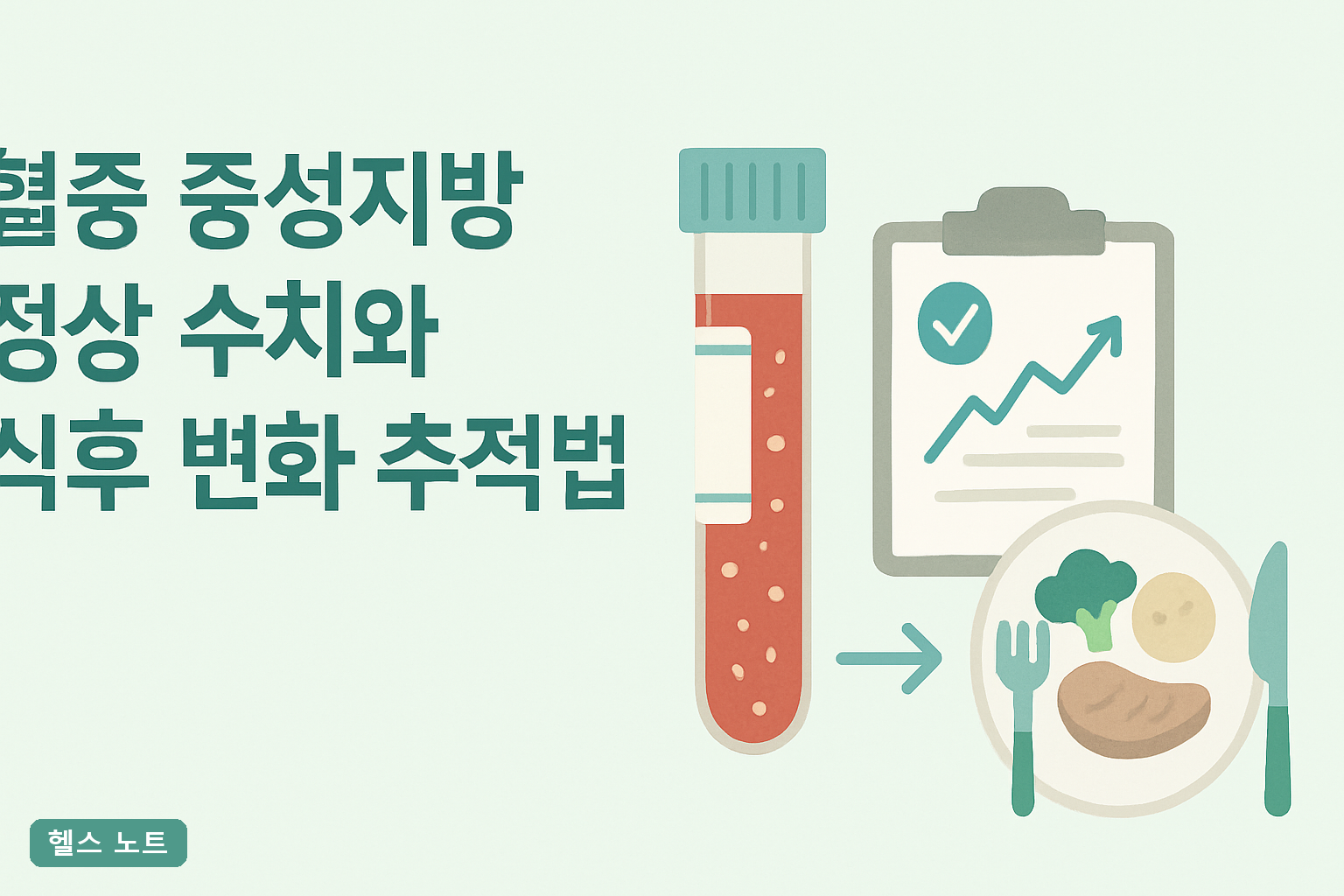 혈중 중성지방 정상 수치와 식후 변화 추적법 7단계, 2026년 기준 150·175mg/dL 판정표