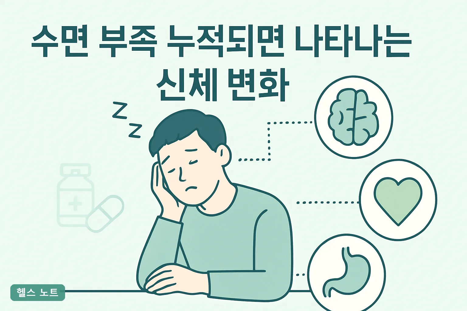 수면 부족 누적되면 나타나는 신체 변화 5단계, 2026년 기준 병원 가야 할 신호와 4주 회복표